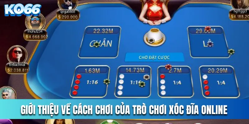 Giới thiệu về cách chơi của trò chơi xóc đĩa online